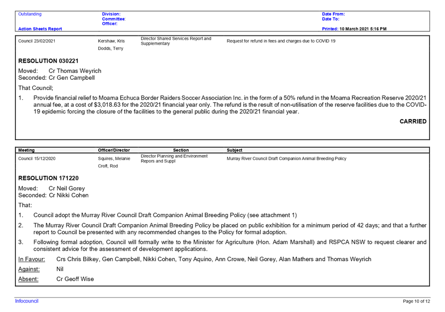 PDF Creator