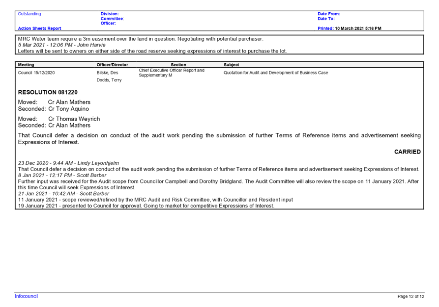 PDF Creator