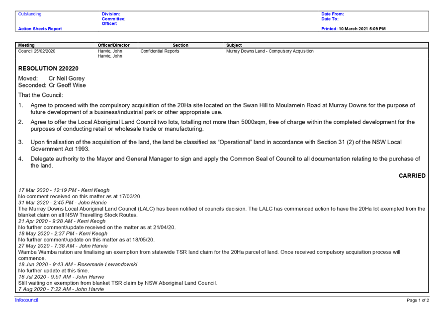 PDF Creator