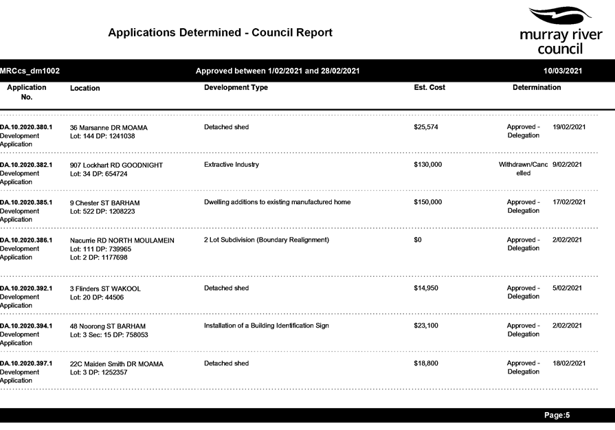 PDF Creator