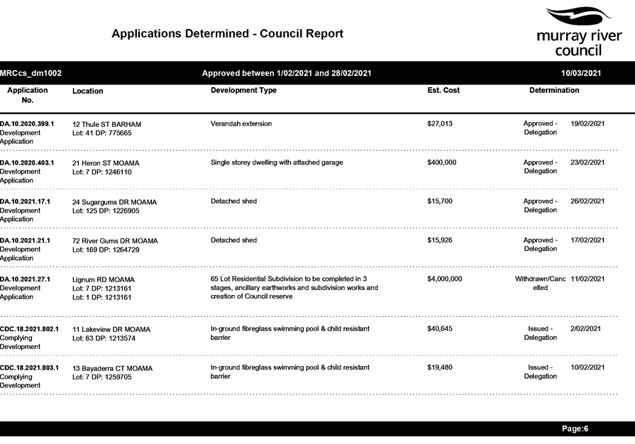 PDF Creator