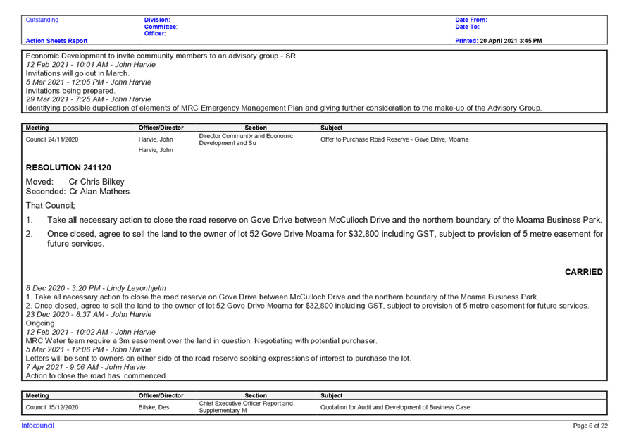 PDF Creator