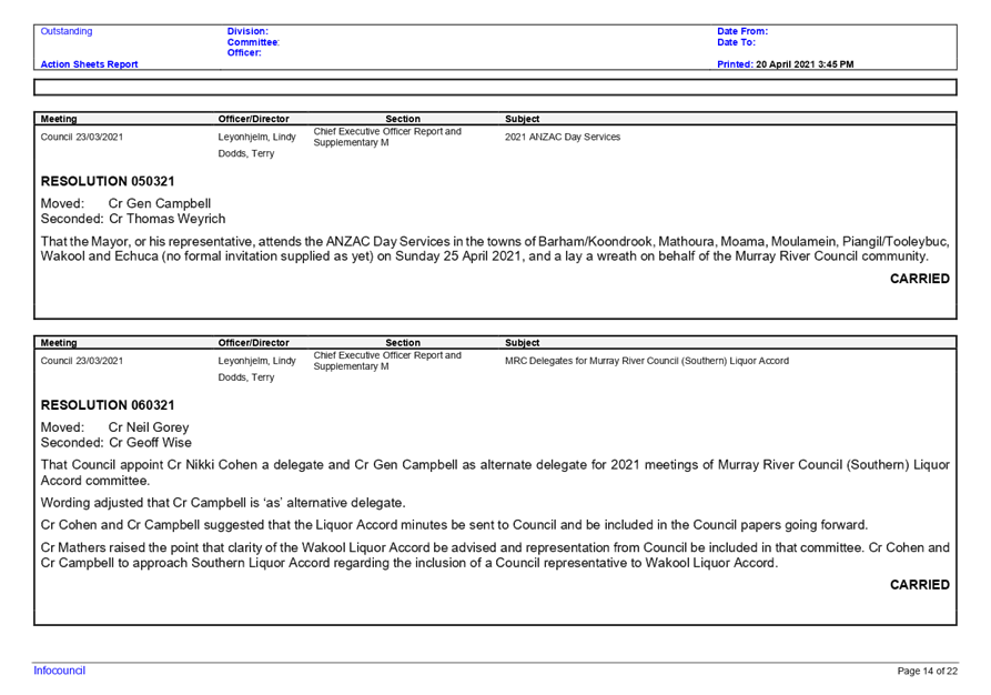 PDF Creator