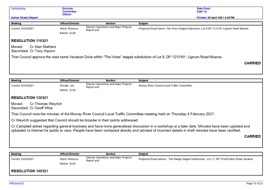PDF Creator