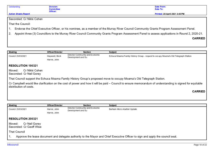 PDF Creator