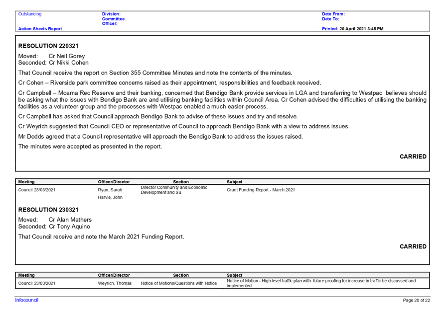 PDF Creator