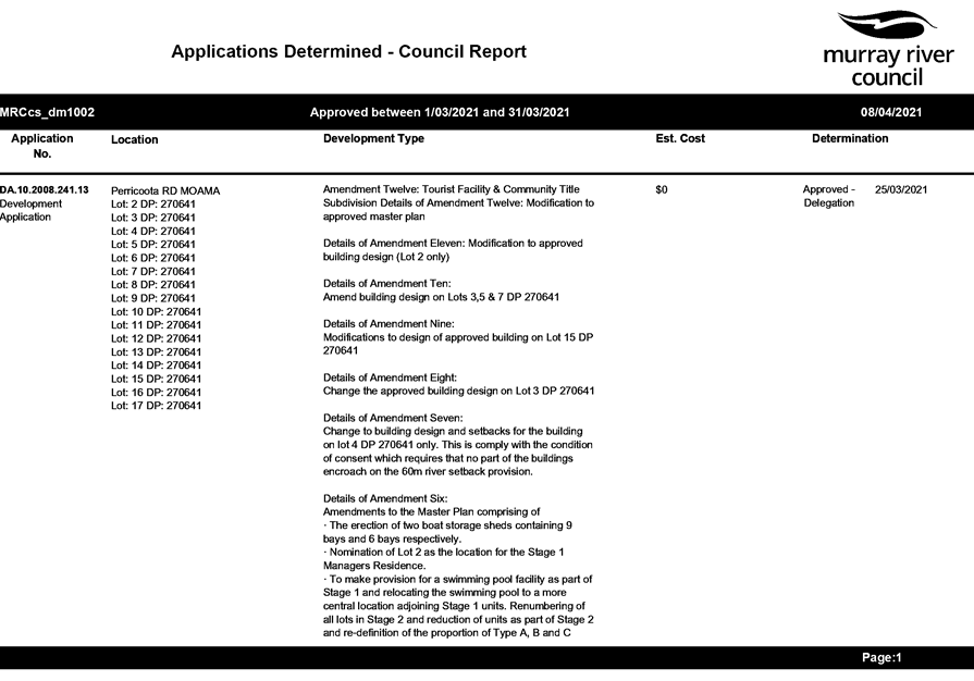 PDF Creator