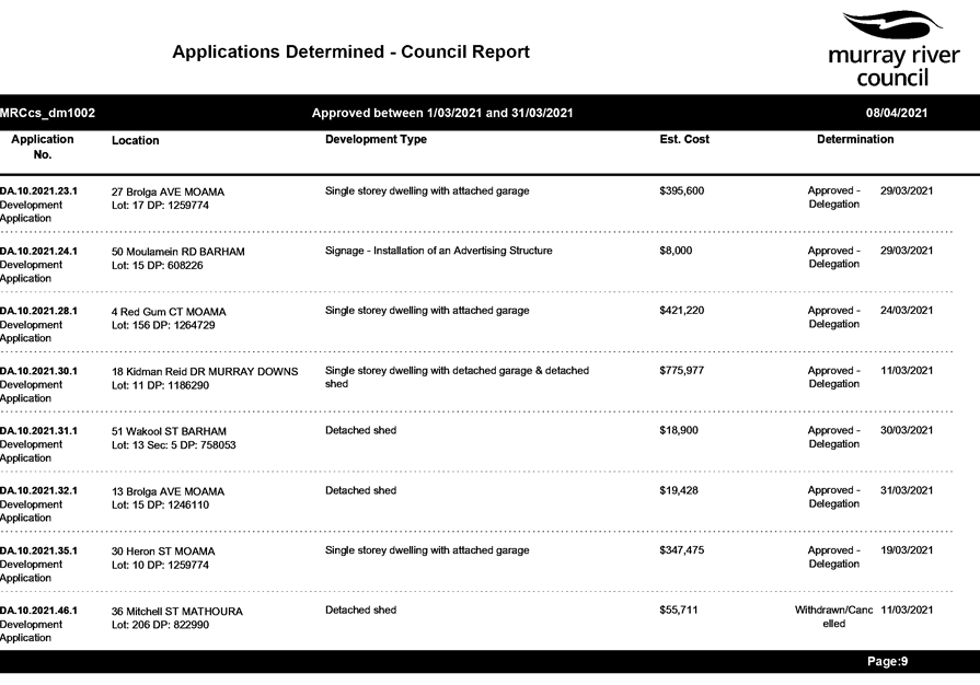 PDF Creator