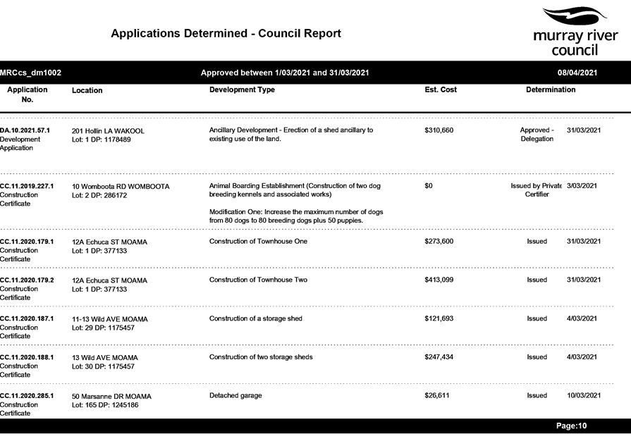 PDF Creator