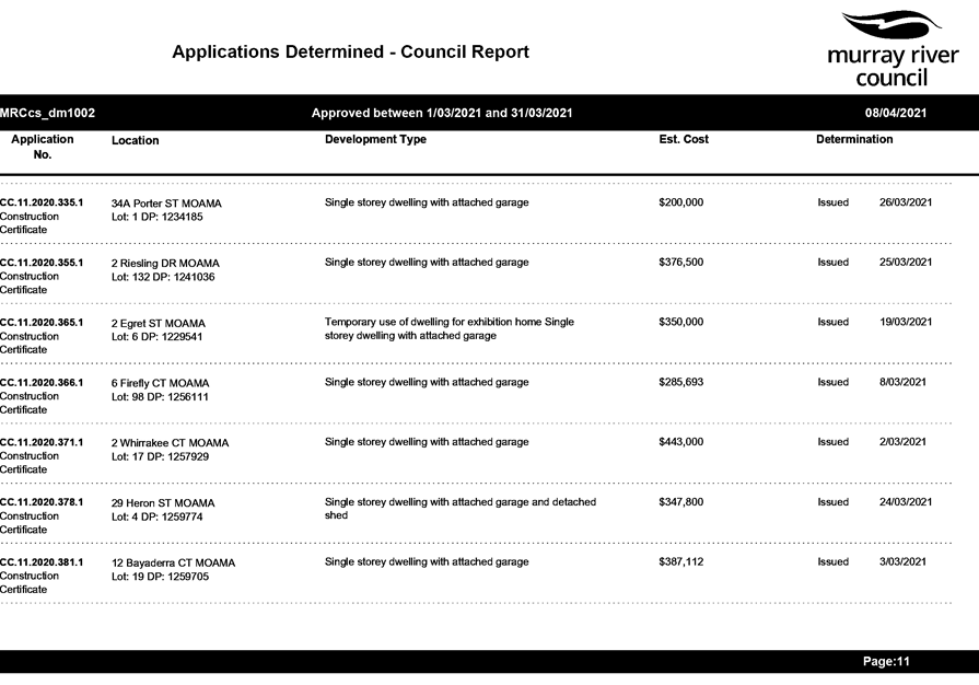 PDF Creator