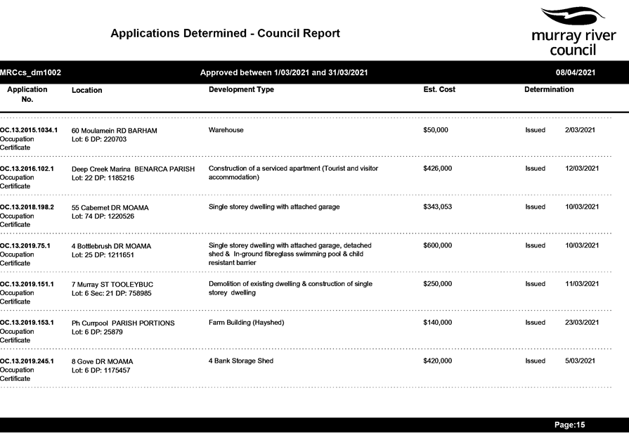 PDF Creator