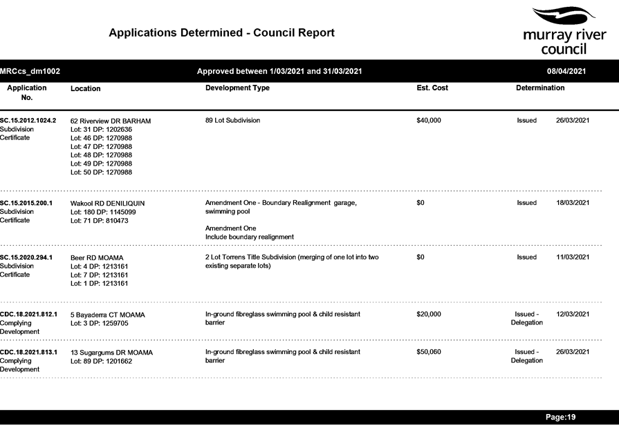 PDF Creator