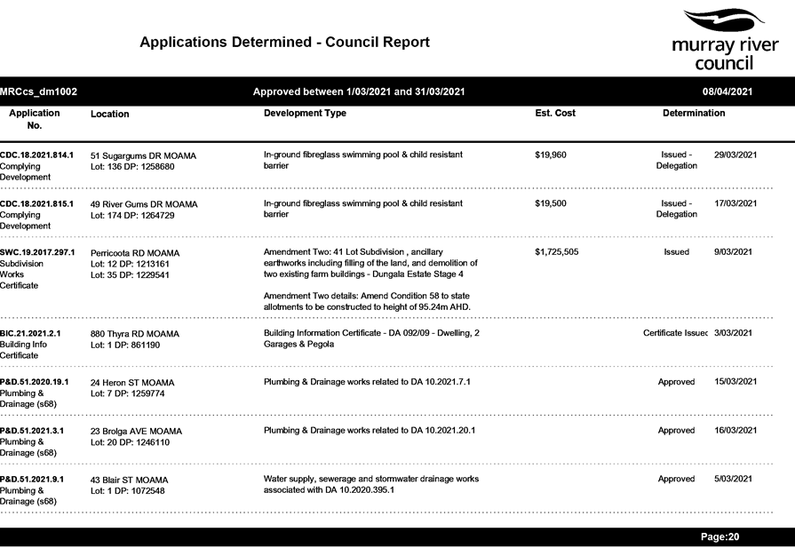 PDF Creator